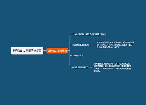 硫酸庆大霉素的检查