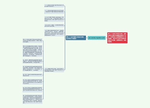 进口药品分包装的注册