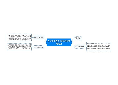 人员管理办法-医院药房管理制度