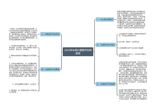 2022年车祸过度医疗如何鉴定