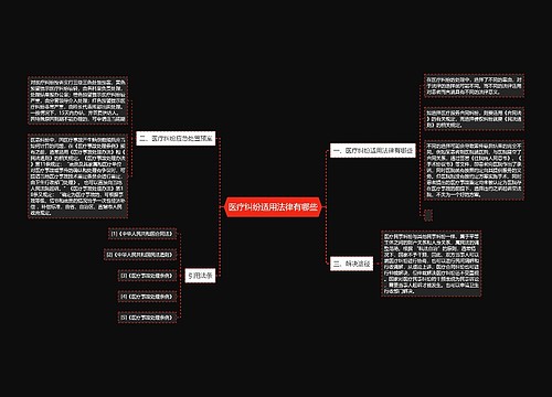 医疗纠纷适用法律有哪些