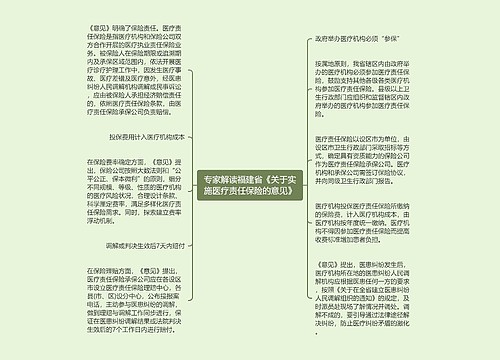 专家解读福建省《关于实施医疗责任保险的意见》