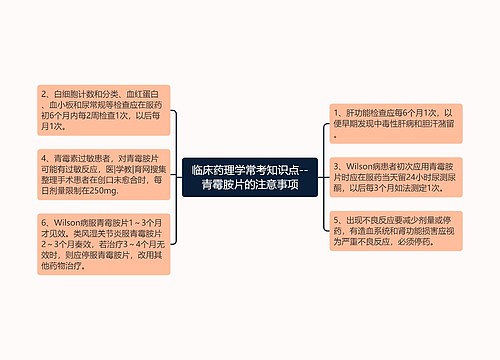 临床药理学常考知识点--青霉胺片的注意事项