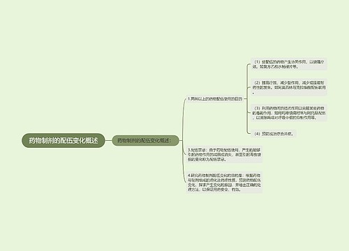 药物制剂的配伍变化概述