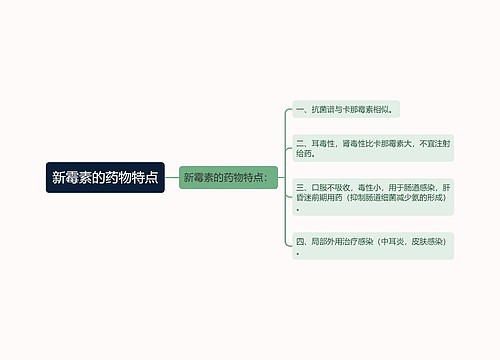 新霉素的药物特点