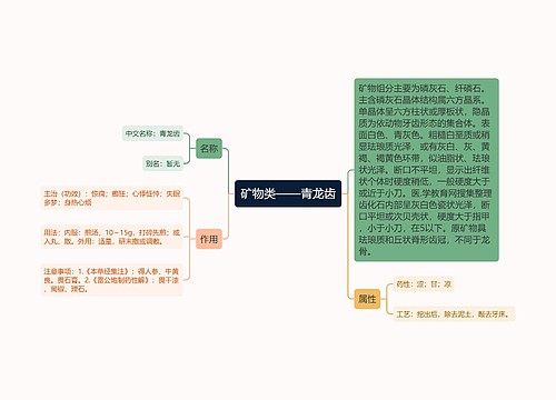 矿物类——青龙齿