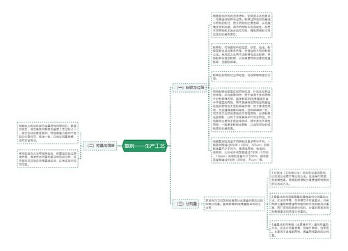 散剂——生产工艺