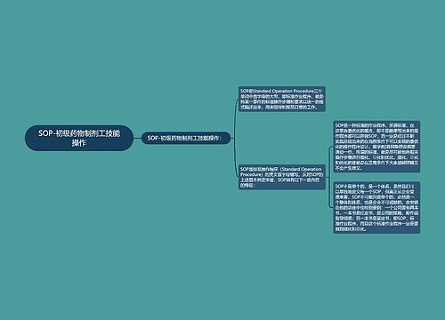 SOP-初级药物制剂工技能操作