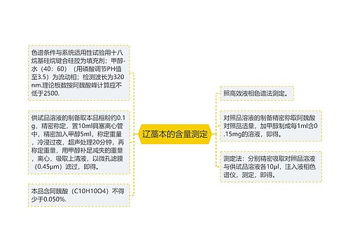 辽藁本的含量测定