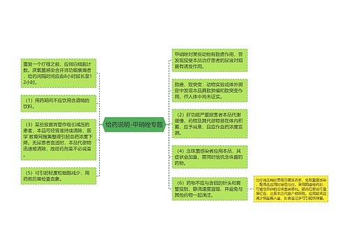 给药说明-甲硝唑专题