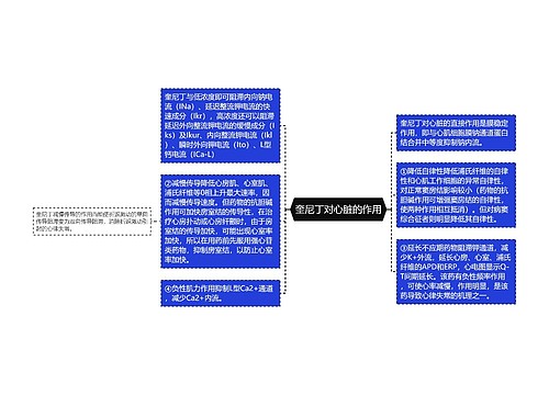 奎尼丁对心脏的作用