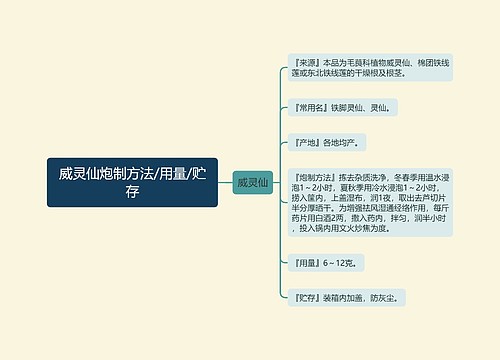 威灵仙炮制方法/用量/贮存