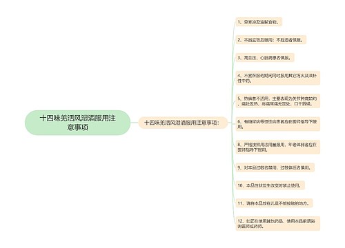 十四味羌活风湿酒服用注意事项