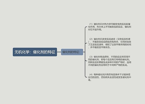 无机化学：催化剂的特征