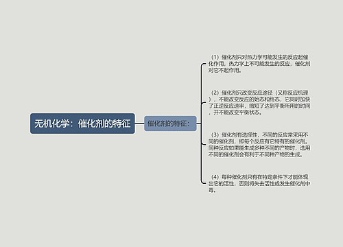 无机化学：催化剂的特征