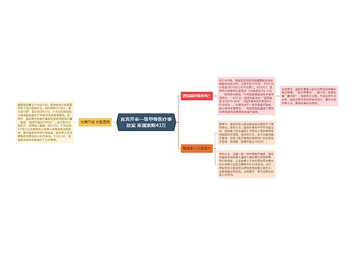 宜宾开审一级甲等医疗事故案 家属索赔43万