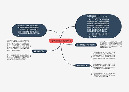 治疗药物监测-注意事项