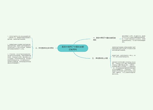 医保卡停用了卡里的余额还能用吗