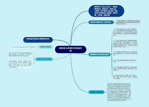 阿普洛尔药理作用及副作用