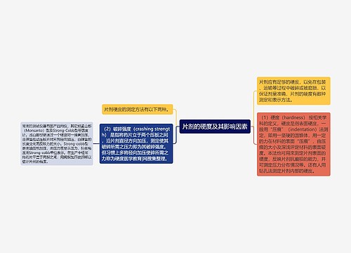 片剂的硬度及其影响因素