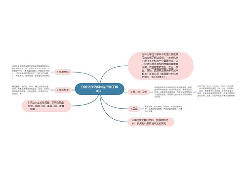 分析化学的6种应用你了解吗？