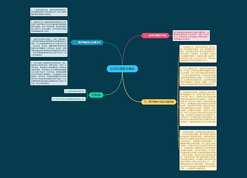 如何处理医疗事故