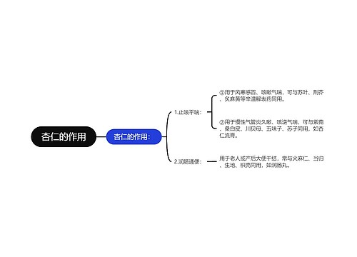 杏仁的作用