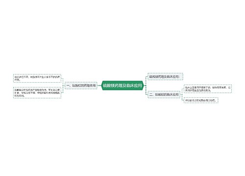 硫酸镁药理及临床应用