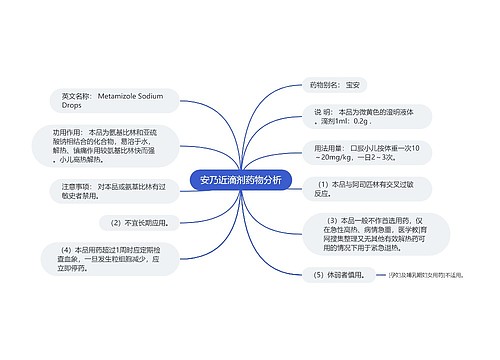 安乃近滴剂药物分析