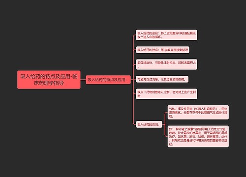 吸入给药的特点及应用-临床药理学指导