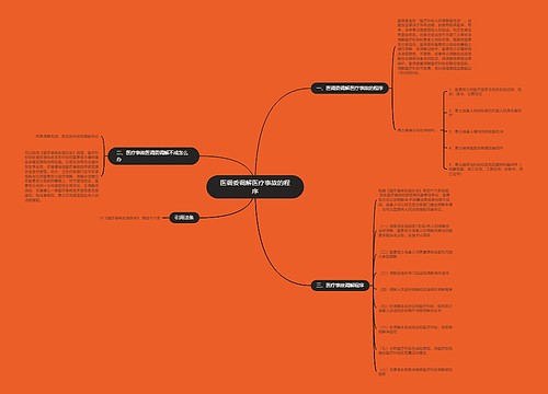 医调委调解医疗事故的程序