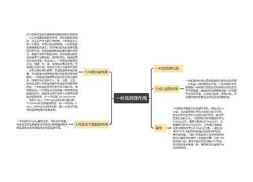 一叶萩药理作用