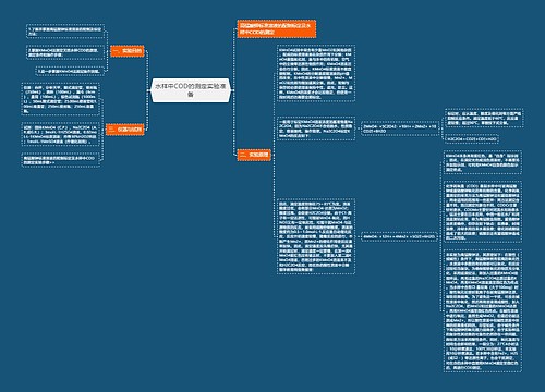 水样中COD的测定实验准备