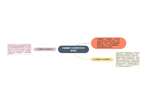 环磷酰胺片的药理作用/注意事项