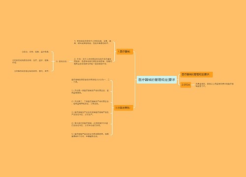 医疗器械的管理规定|要求