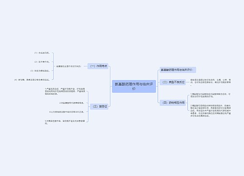 氨基酸药理作用与临床评价