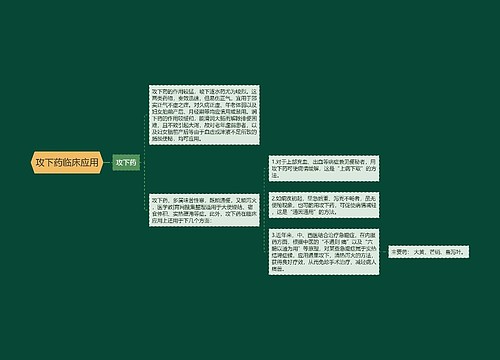 攻下药临床应用