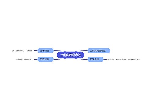 土荆皮药理功效