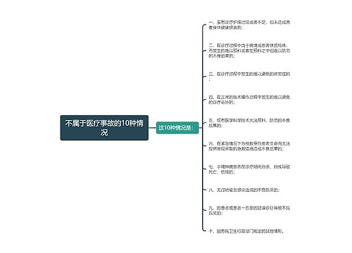 不属于医疗事故的10种情况