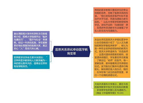 医患关系恶化牵动医学教育变革