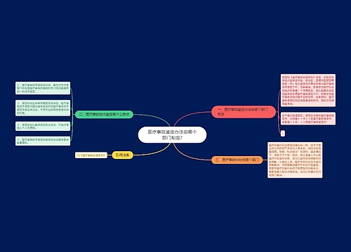 医疗事故鉴定办法由哪个部门制定?