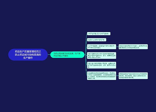 药品生产质量管理规范之防止药品被污染和混淆的生产操作