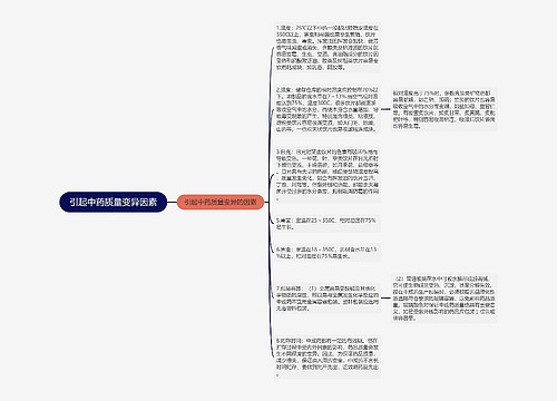 引起中药质量变异因素