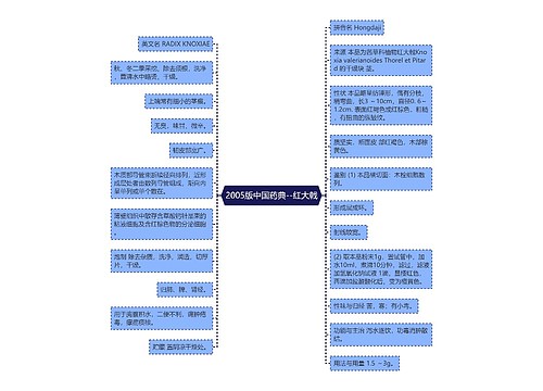 2005版中国药典--红大戟