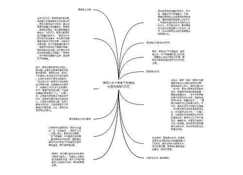 摘胆小手术患者下肢瘫痪向医院索赔120万