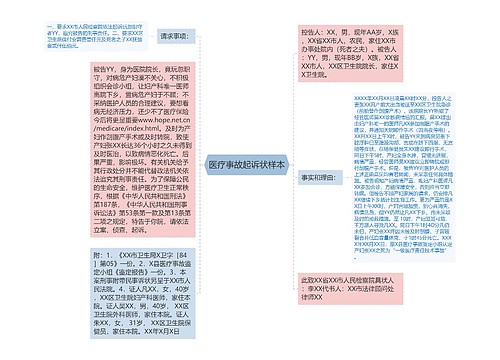 医疗事故起诉状样本