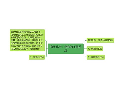 有机化学：药物的还原反应