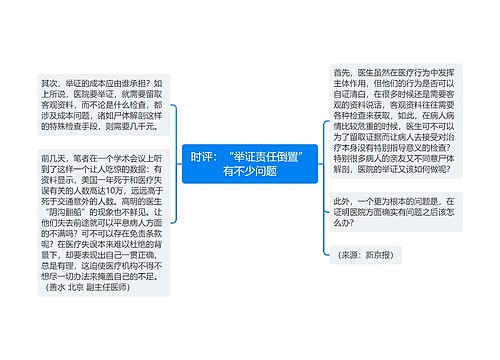 时评：“举证责任倒置”有不少问题