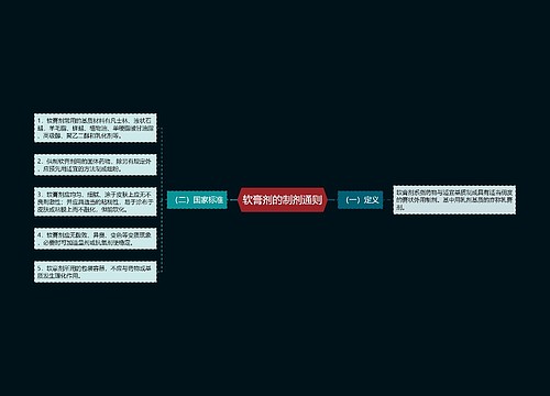 软膏剂的制剂通则