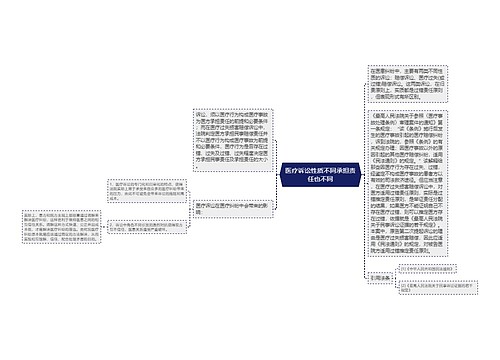 医疗诉讼性质不同承担责任也不同